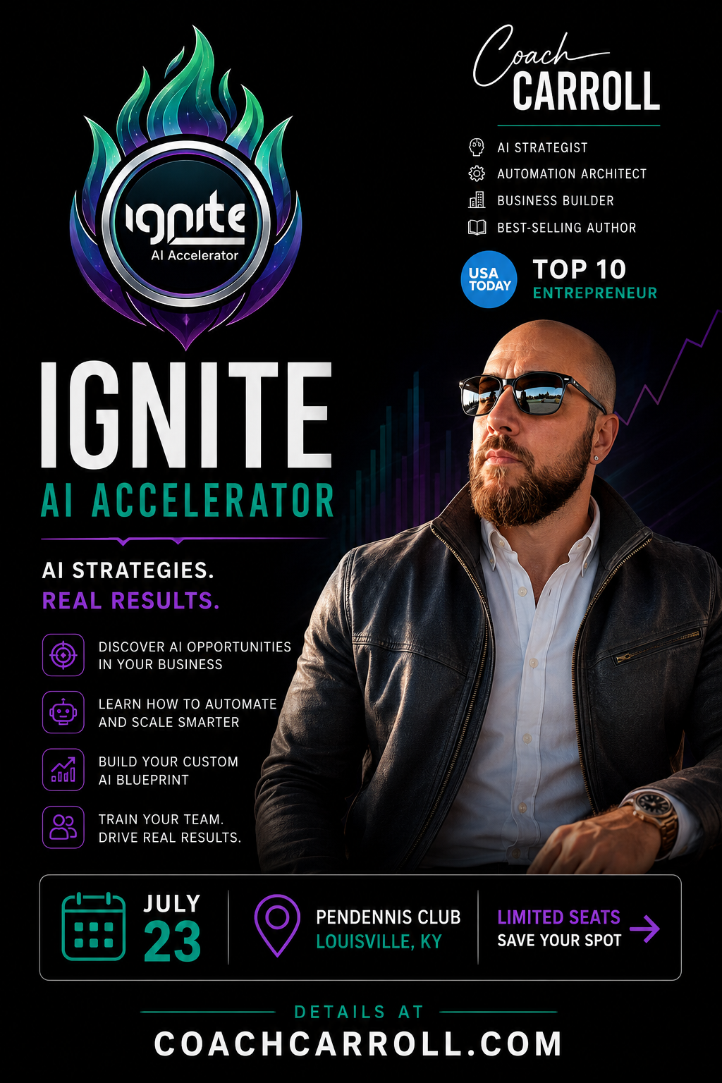 IGNITE AI Accelerator — July 23, 2026, Pendennis Club, Louisville KY